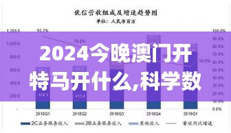 2024今晚澳门开特马开什么,科学数据解读分析_LQT15.72