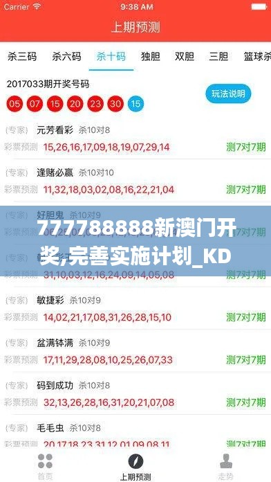 777788888新澳门开奖,完善实施计划_KDC15.1