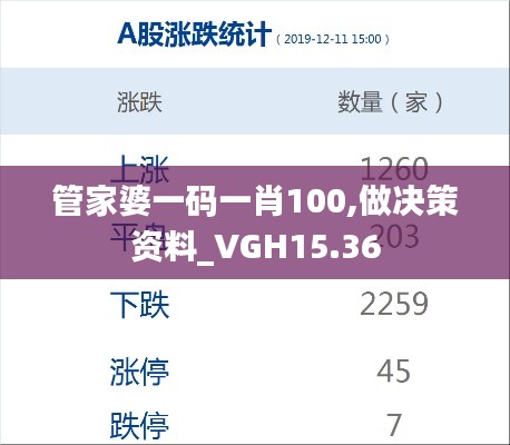 管家婆一码一肖100,做决策资料_VGH15.36