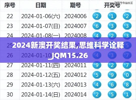 2024新澳开奖结果,思维科学诠释_JQM15.26