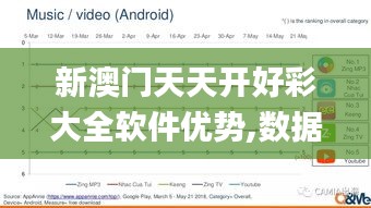 新澳门天天开好彩大全软件优势,数据获取方案_RPN15.10