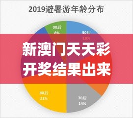 新澳门天天彩开奖结果出来,实地观察数据设计_LUR15.71