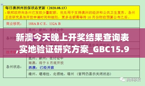 新澳今天晚上开奖结果查询表,实地验证研究方案_GBC15.90