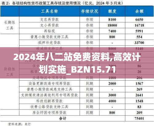 2024年八二站免费资料,高效计划实施_BZN15.71