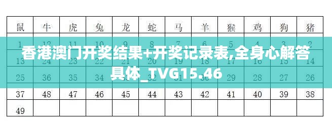 香港澳门开奖结果+开奖记录表,全身心解答具体_TVG15.46