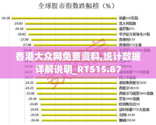 香港大众网免费资料,统计数据详解说明_RTS15.87