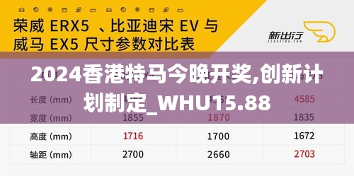 2024香港特马今晚开奖,创新计划制定_WHU15.88