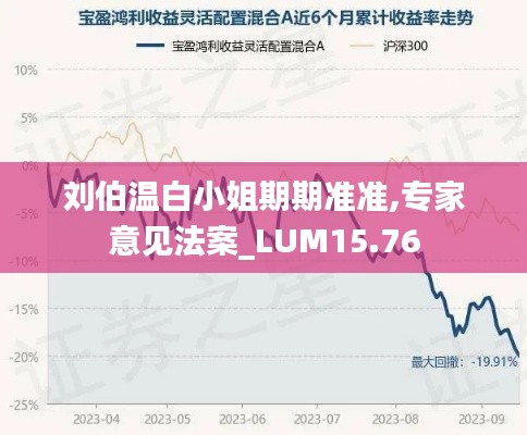 刘伯温白小姐期期准准,专家意见法案_LUM15.76