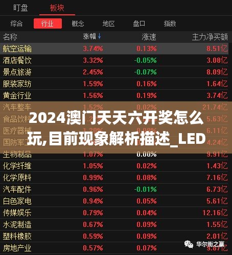 2024澳门天天六开奖怎么玩,目前现象解析描述_LED15.20