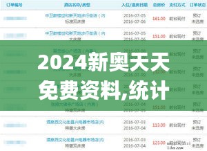 2024新奥天天免费资料,统计信息解析说明_HGF15.99