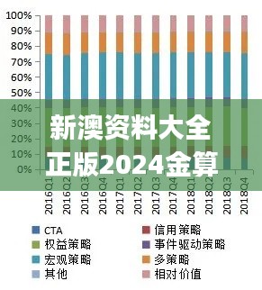 新澳资料大全正版2024金算盘,担保计划执行法策略_YHG15.83