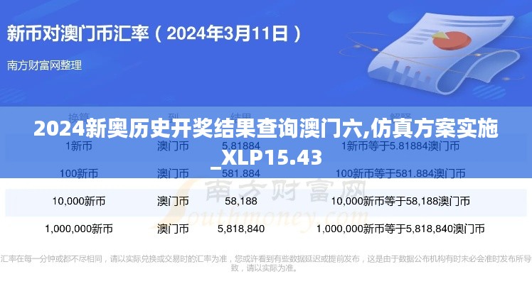 2024新奥历史开奖结果查询澳门六,仿真方案实施_XLP15.43