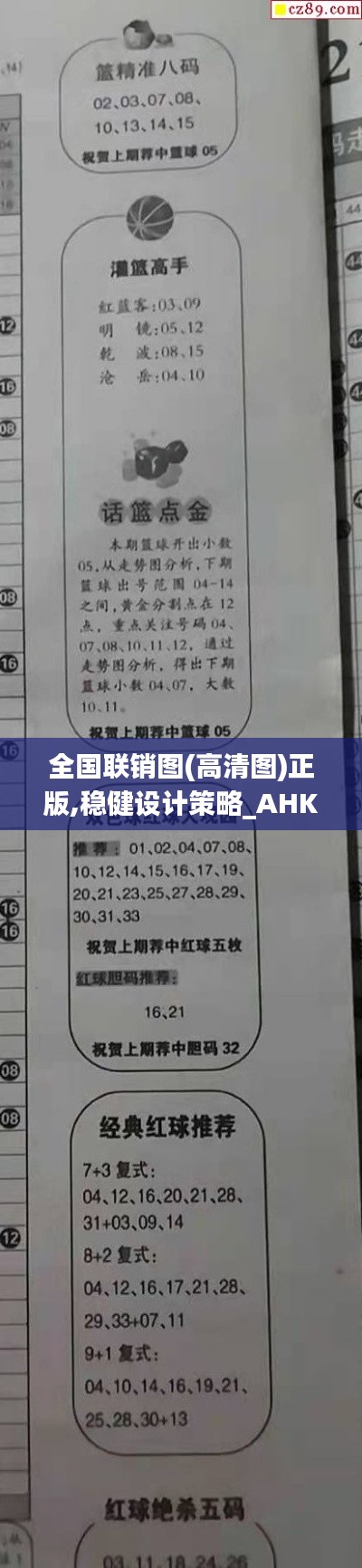 全国联销图(高清图)正版,稳健设计策略_AHK15.10