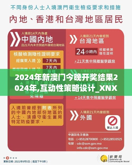 2024年新澳门今晚开奖结果2024年,互动性策略设计_XNX15.82