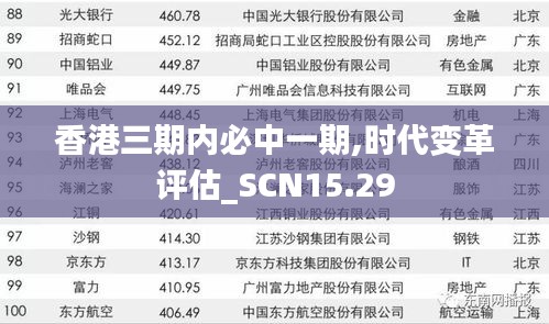 香港三期内必中一期,时代变革评估_SCN15.29