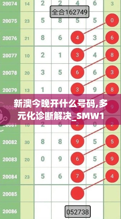 新澳今晚开什么号码,多元化诊断解决_SMW15.88