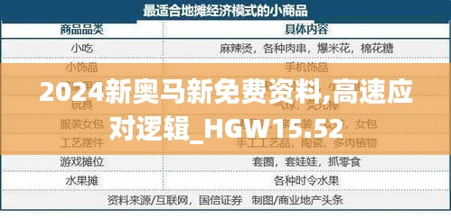 2024新奥马新免费资料,高速应对逻辑_HGW15.52