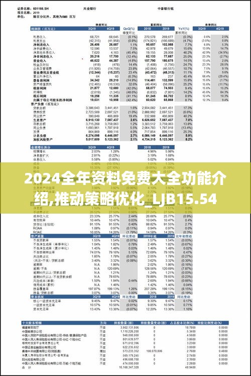 2024全年资料免费大全功能介绍,推动策略优化_LJB15.54