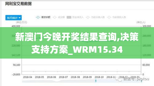 新澳门今晚开奖结果查询,决策支持方案_WRM15.34