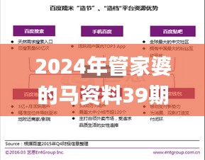 2024年管家婆的马资料39期,详细数据解读_AMW15.40