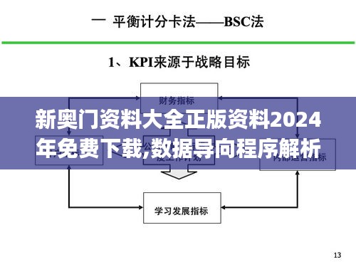 新奥门资料大全正版资料2024年免费下载,数据导向程序解析_JSR15.87