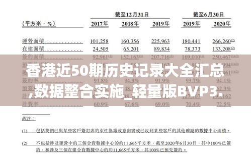 香港近50期历史记录大全汇总,数据整合实施_轻量版BVP3.32