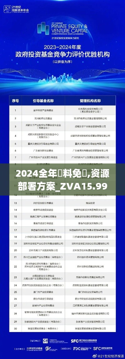 2024全年資料免費,资源部署方案_ZVA15.99