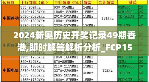 2024新奥历史开奖记录49期香港,即时解答解析分析_FCP15.19