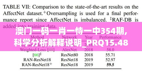 澳门一码一肖一恃一中354期,科学分析解释说明_PRQ15.48