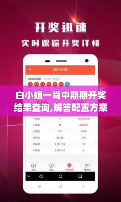 白小姐一肖中期期开奖结果查询,解答配置方案_VFQ15.1