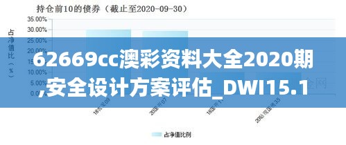 62669cc澳彩资料大全2020期,安全设计方案评估_DWI15.14