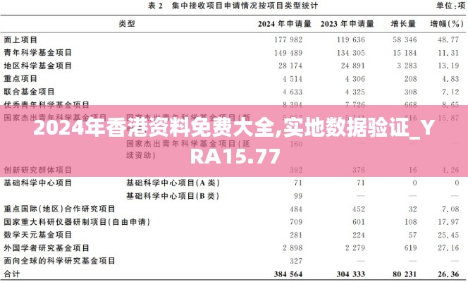 2024年香港资料免费大全,实地数据验证_YRA15.77