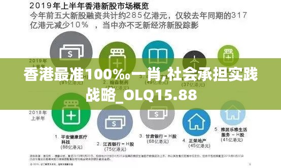 香港最准100‰一肖,社会承担实践战略_OLQ15.88