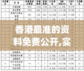 香港最准的资料免费公开,实时分析处理_OJB15.22