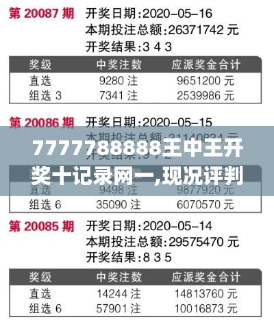 7777788888王中王开奖十记录网一,现况评判解释说法_UIF15.78