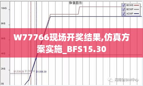 W77766现场开奖结果,仿真方案实施_BFS15.30