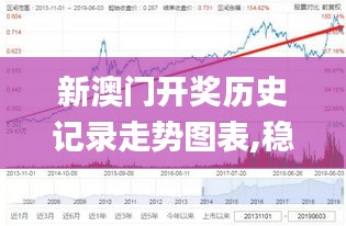 澳朗口腔医疗团队 第355页