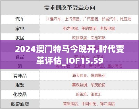 2024澳门特马今晚开,时代变革评估_IOF15.59