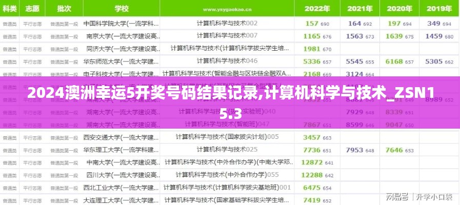 2024澳洲幸运5开奖号码结果记录,计算机科学与技术_ZSN15.3