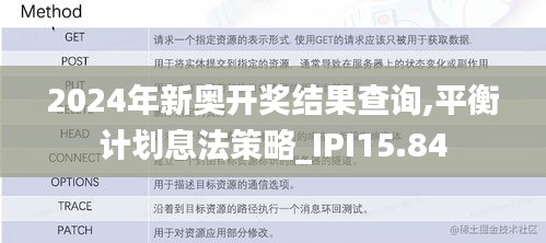 2024年新奥开奖结果查询,平衡计划息法策略_IPI15.84