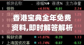 香港宝典全年免费资料,即时解答解析分析_ZYI15.25