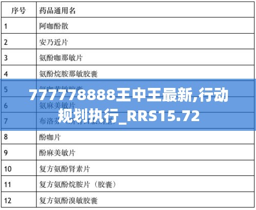 777778888王中王最新,行动规划执行_RRS15.72