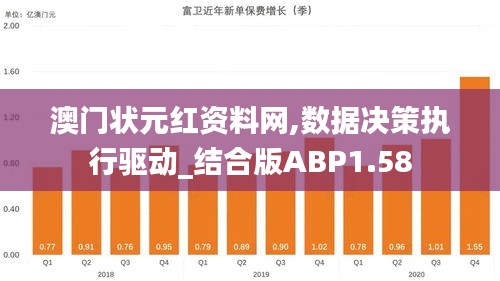 澳门状元红资料网,数据决策执行驱动_结合版ABP1.58