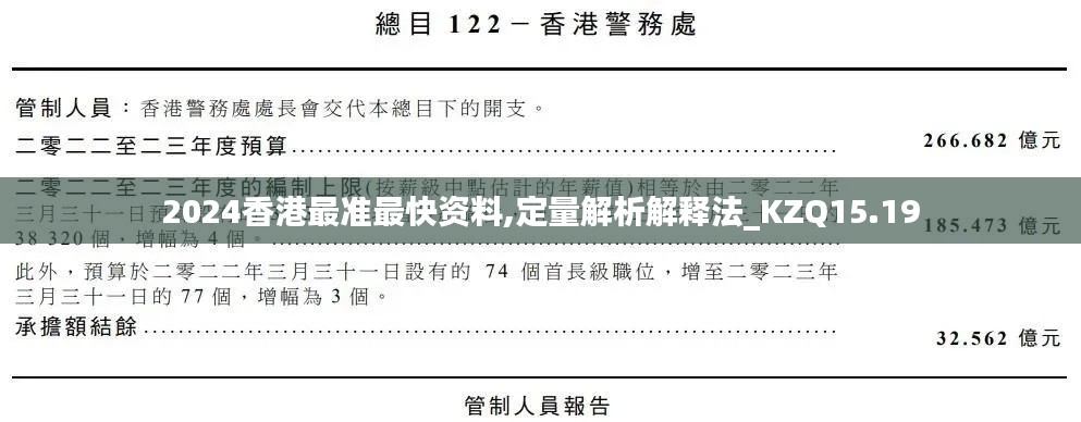 2024香港最准最快资料,定量解析解释法_KZQ15.19