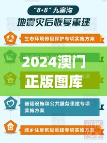 2024澳门正版图库恢复,精准分析实践_LJT15.88