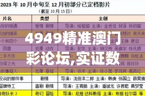 4949精准澳门彩论坛,实证数据分析_TNP15.89