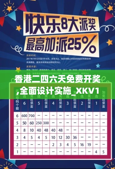 香港二四六天免费开奖,全面设计实施_XKV15.35