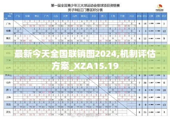 最新今天全国联销图2024,机制评估方案_XZA15.19