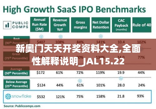 新奥门天天开奖资料大全,全面性解释说明_JAL15.22