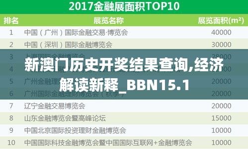 新澳门历史开奖结果查询,经济解读新释_BBN15.1